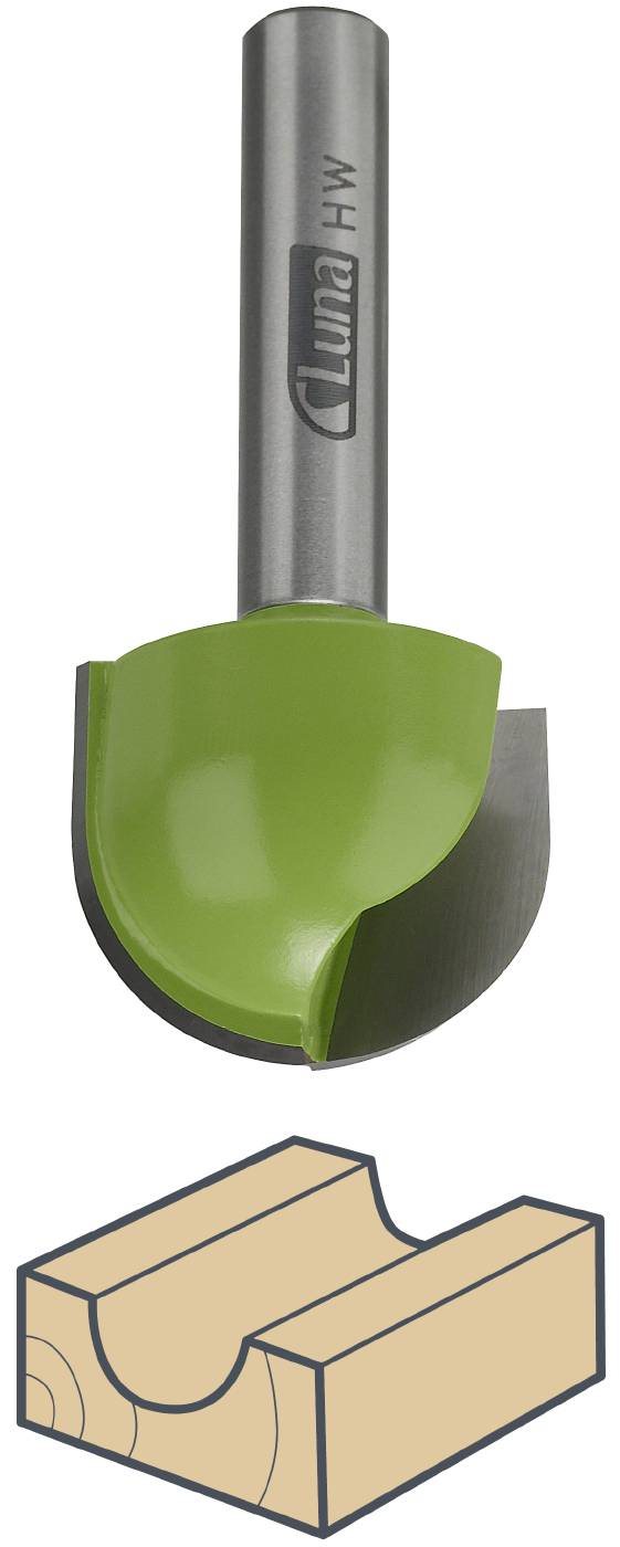 HÅLKÄLSFRÄS HM 3,2